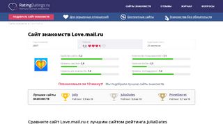 
                            3. Сайт знакомств Love.mail.ru — Честный обзор и отзывы