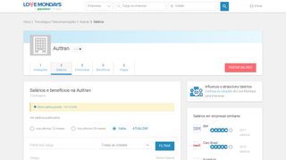 
                            8. Salários e benefícios na Auttran | Love Mondays
