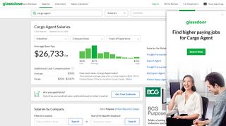 
                            8. Salary: Cargo Agent | Glassdoor