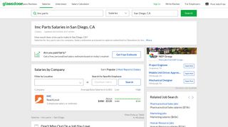 
                            8. Salary: Imc parts in San Diego, CA | Glassdoor