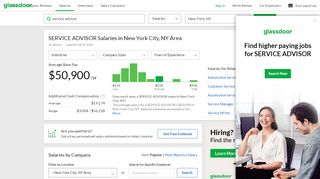 
                            5. Salary: SERVICE ADVISOR in New York City, NY | Glassdoor