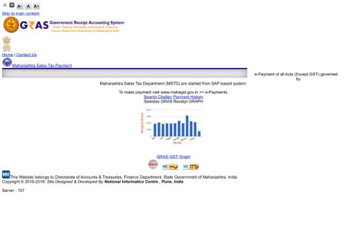 
                            10. Sales Tax - GRAS