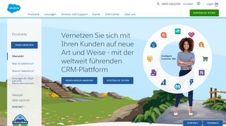 
                            5. Salesforce Produkte und Lösungen für Unternehmen: Die Customer ...