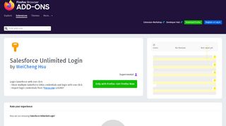 
                            6. Salesforce Unlimited Login – Get this Extension for ? Firefox (en-US)