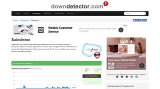
                            9. Salesforce.com current status and outages | Downdetector