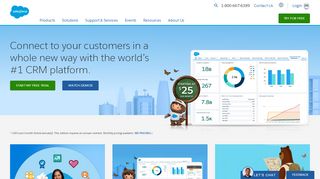 
                            3. Salesforce.com: The Customer Success Platform To Grow Your ...