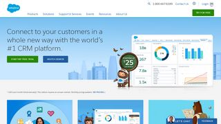 
                            12. Salesforce.com: The Customer Success Platform To Grow Your ...