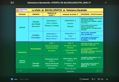 
                            10. Salesianos Barakaldo: OFERTA DE BACHILLERATOS_2016-17 ...