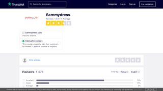 
                            10. Sammydress Reviews | Read Customer Service Reviews of ...