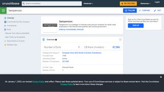
                            12. Sampension | Crunchbase