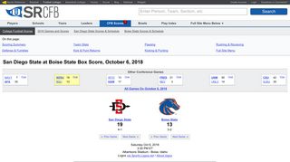 
                            10. San Diego State at Boise State Box Score, October 6, 2018 | College ...