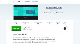 
                            2. Sancharika.com website. Sancharika WBTC.