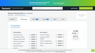 
                            7. Sander Catering Erfahrungen: 24 Erfahrungsberichte | kununu