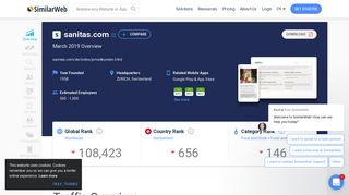 
                            7. Sanitas.com Analytics - Market Share Stats & Traffic Ranking