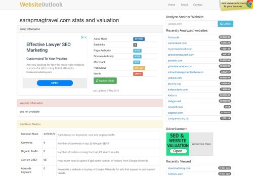 
                            12. Sarapmagtravel : Website stats and valuation