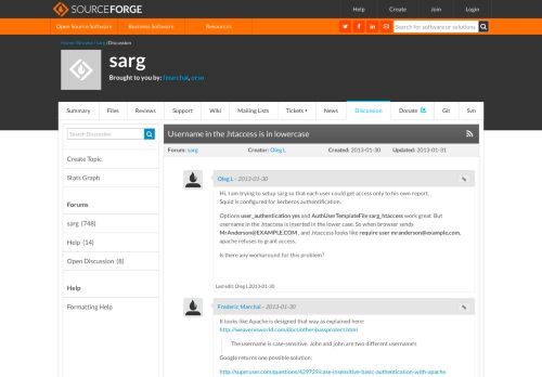 
                            12. sarg / Discussion / sarg:Username in the .htaccess is in lowercase ...