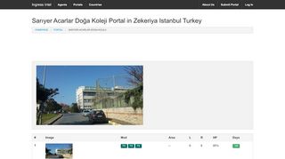 
                            11. Sarıyer Acarlar Doğa Koleji Portal in Zekeriya Istanbul Turkey | Ingress ...