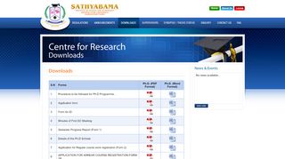 
                            4. Sathyabama University - Ph.D - Downloads