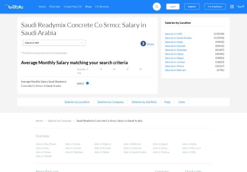 
                            3. Saudi Readymix Concrete Co Srmcc Salary in Saudi ...