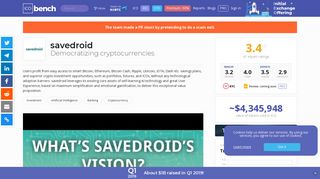 
                            3. savedroid (SVD) - ICO rating and details | ICObench