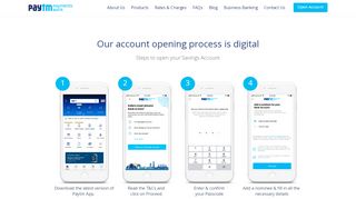 
                            2. Savings Account - Paytm Payments Bank