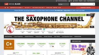 
                            9. SAXBRIG YouTube Stats, Channel Statistics - Socialblade.com