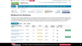 
                            4. SBI Mutual Fund: SBI Mutual Fund NAV, SBI Mutual Fund Quarterly ...