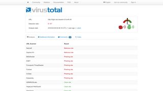 
                            12. Scan report for http://login.sso.bluewin.ch.svr8.ml/ at 2018 ... - VirusTotal