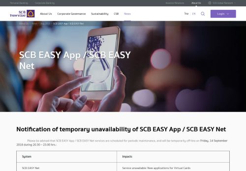 
                            6. SCB Easy Application / SCB Easy Net