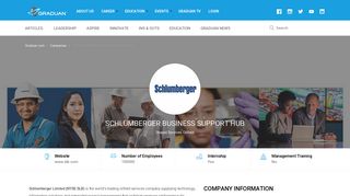 
                            10. SCHLUMBERGER BUSINESS SUPPORT HUB - Graduan