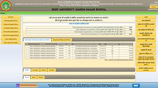 
                            6. Scholarship Portal - Institute Home Page