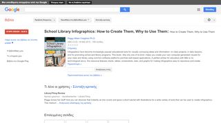 
                            7. School Library Infographics: How to Create Them, Why to Use Them: ...