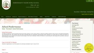 
                            6. School Performance - Rabindranath Tagore World School, DLF Phase ...
