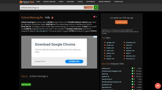 
                            12. School.mosreg.ru: «Школьный портал» - traffic statistics - HypeStat