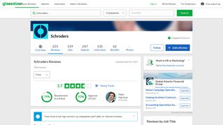 
                            12. Schroders Reviews | Glassdoor