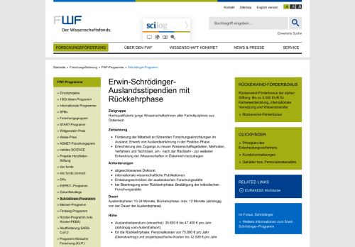 
                            6. Schrödinger-Programm - FWF Der Wissenschaftsfonds