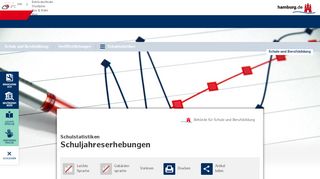 
                            9. Schulstatistiken - hamburg.de