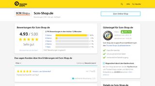 
                            10. Scm-Shop.de Bewertungen & Erfahrungen | Trusted Shops