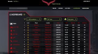 
                            2. Score Leaderboard « iCombat Barracks