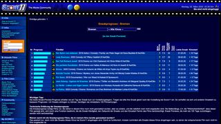 
                            12. Score11 - Sneakprognose - Cinespace Bremen