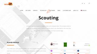 
                            6. Scouting - SoccerLAB