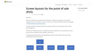 
                            10. Screen layouts for the point of sale (POS) - Retail | ...