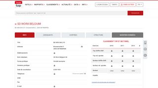 
                            13. SD Worx Belgium SA - BE 0450.864.215 - Antwerpen - Trends Top