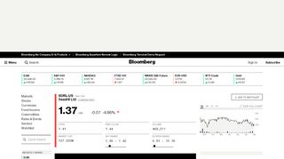 
                            13. SDRL:New York Stock Quote - Seadrill Ltd - Bloomberg Markets