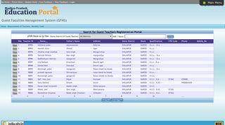 
                            4. Search Guest Faculty by Name - Education Portal
