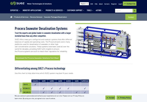 
                            8. Seawater Packaged Desalination Systems | SUEZ