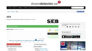 
                            12. SEB aktuella fel, störningar och problem | Downdetector