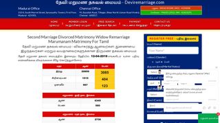 
                            2. Second Marriage Matrimony Remarriage Marumanam Divorcee ...