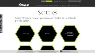 
                            9. Sectores | Webtrekk