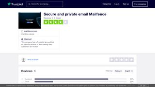
                            9. Secure and private email Mailfence Reviews | Read Customer ...